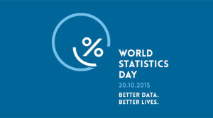World Statistics day
